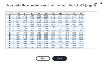 Area under the standard normal distribution to the left of Z (page 2)
Z
0.0
0.1
0.2
0.3
0.4
0.5
0.6
0.7
0.8
0.9
1.0
1.1
1.2
1.3
1.4
1.5
.00
.01
.04
.05
.5160
.5199
.5557
.5596
.02 .03
.5000 .5040 .5080 5120
.5398 .5438 .5478 .5517
.5793 .5832 .5871 5910
.6179 .6217 .6255 .6293
.6554 .6591 .6628 .6664
.6915 .6950 .6985
.7257 .7291 .7324
.7642
.5987
.6368 .6406
.6736 .6772
.5948
.6331
.6700
.7019 .7054 .7088 .7123
.7357 .7389 .7422 .7454
.7673 .7704
.7995
.7580
.7611
.7881
.7910
.7939 .7967
.8159
.8212 .8238
.8264
.8186
.8413 .8438 .8461 .8485 .8508
.8643 .8665 .8686 .8708 .8729
.8849 .8869
.8888 .8907 .8925
.9032 .9049 .9066 .9082 .9099
.9192 .9207 .9222 .9236 .9251
.9332 .9345 .9357 .9370 9382
Print
.06
.07
.08
.5239 5279 5319
.5636 5675
5714
.6026 .6064 .6103
.6443 .6480
.6808 .6844
.7157
.7190
.7486 .7517
.7734 .7764 .7794 .7823
.8051 .8078 .8106
.8315
.8023
.8289
.8340 .8365
.8531 .8554
.8577 .8599
.8749 .8770 .8790
8810
.8944 .8962 .8980 .8997
.9115 .9131 .9147 .9162
.9265 .9279 .9292 .9306
.9394 .9406 .9418
9429
Done
.09
.5359
.5753
.6141
.6517
.6879
.7224
.7549
.7852
.8133
.8389
.8621
.8830
.9015
.9177
.9319
9441
X