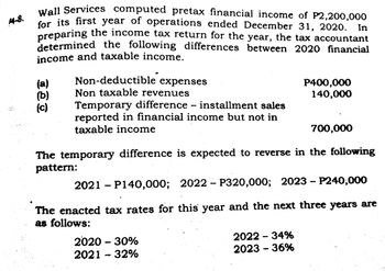 144-8.
Wall Services computed pretax financial income of P2,200,000
for its first year of operations ended December 31, 2020.
preparing the income tax return for the year, the tax accountant
determined the following differences between 2020 financial
income and taxable income.
(a)
(b)
(c)
Non-deductible expenses
Non taxable revenues
Temporary difference - installment sales
reported in financial income but not in
taxable income
P400,000
140,000
2020 - 30%
2021-32%
700,000
The temporary difference is expected to reverse in the following
pattern:
2022 -34%
2023 – 36%
In
2021 - P140,000; 2022 - P320,000; 2023 - P240,000
The enacted tax rates for this year and the next three years are
as follows: