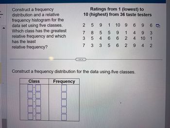 Answered: Construct A Frequency Distribution And… | Bartleby