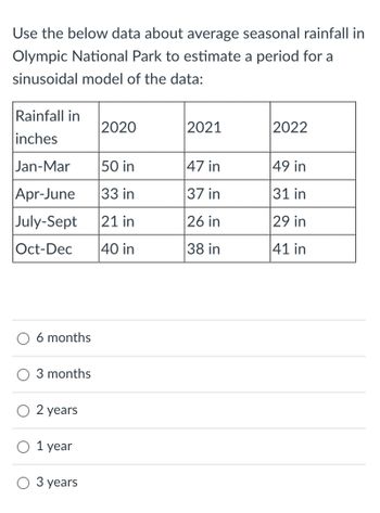 Use the below data about average seasonal rainfall in
Olympic National Park to estimate a period for a
sinusoidal model of the data:
Rainfall in
inches
Jan-Mar
Apr-June
July-Sept
Oct-Dec
6 months
3 months
2 years
1 year
3 years
2020
50 in
33 in
21 in
40 in
2021
47 in
37 in
26 in
38 in
2022
49 in
31 in
29 in
41 in