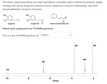 The three compounds below are major ingredients in pumpkin spice (a blend of cinnamon, ginger,
nutmeg, and cloves). Eugenol is found in cloves, zingerone is found in dried ginger, and trans-
cinnamaldehyde is found in cinnamon.
НО.
eugenol
zingerone O
Match each compound to its ¹H NMR spectrum:
This is is the 1H NMR spectrum of [Select]
1H
НО.
10
8
3H
trans-cinnamaldehyde
6
H
PPM
4
3H
4H
3H
-~
2