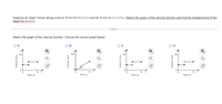 Suppose an object moves along a line at 10 m/s for 0sts2 s and at 16 m/s for 2<ts5 s. Sketch the graph of the velocity function and find the displacement of the
object for 0 sts5
Sketch the graph of the velocity function. Choose the correct graph below.
O A.
O B.
Oc.
D.
30-
150-
Time (s)
Time (s)
Time (s)
Time (s)
