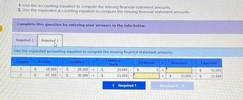 1. Use the accounting equation to compute the missing financial statement amounts.
2. Use the expanded accounting equation to compute the missing financial statement amounts.
Complete this question by entering your answers in the tabs below.
Required 1 Required 2
Use the expanded accounting equation to compute the missing financial statement amounts.
Company Assets
1
2
$
$
Liabilities
58,000 L $
97,100 = $
20,500 +
36,500 +
$
$
Common
Stock
29,000
53,000
-
-
< Required 1
Dividends +
$
0 +
+
Revenues
$
33,000
Required 2 >
-
Expenses
$
$
12,500
22,500