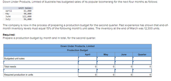 Down Under Products, Limited of Australia has budgeted sales of its popular boomerang for the next four months as follows:
April
May
June
July
Unit Sales
82,000
90,000
122,000
96,000
The company is now in the process of preparing a production budget for the second quarter. Past experience has shown that end-of-
month Inventory levels must equal 15% of the following month's unit sales. The Inventory at the end of March was 12,300 units.
Required:
Prepare a production budget by month and in total, for the second quarter.
Budgeted unit sales
Total needs
Required production in units
Down Under Products, Limited
Production Budget
April
0
0
May
0
0
June
0
0
Quarter
0
0