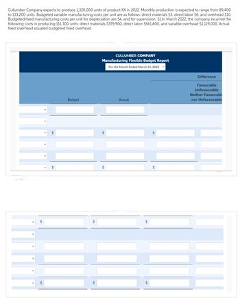 Cullumber Company expects to produce 1,320,000 units of product XX in 2022. Monthly production is expected to range from 89,400
to 133,200 units. Budgeted variable manufacturing costs per unit are as follows: direct materials $3, direct labor $6, and overhead $10.
Budgeted fixed manufacturing costs per unit for depreciation are $4, and for supervision, $1. In March 2022, the company incurred the
following costs in producing 111,300 units: direct materials $359,900, direct labor $661,800, and variable overhead $1,119,000. Actual
fixed overhead equaled budgeted fixed overhead.
$
$
Budget
$
$
CULLUMBER COMPANY
Manufacturing Flexible Budget Report
For the Month Ended March 31, 2022 ✓
$
Actual
$
$
$
$
Difference
Favourable
Unfavourable
Neither Favourabl
nor Unfavourable