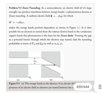 Problem 9.5 Zener Tunneling. In a semiconductor, an electric field (if it's large
enough) can produce transitions between energy bands-a phenomenon known as
Zener tunneling. A uniform electric field E
=
-Eqî, for which
H' = - eEox,
makes the energy bands position dependent, as shown in Figure 9.7. It is then
possible for an electron to tunnel from the valence (lower) band to the conduction
(upper) band; this phenomenon is the basis for the Zener diode. Treating the gap
as a potential barrier through which the electron may tunnel, find the tunneling
probability in terms of Eg and Eo (as well as m, ħ, e).
X
Eg
(a)
(b)
Figure 9.7: (a) The energy bands in the absence of an electric fiel
presence of an electric field an electron can tunnel between the e
459/644