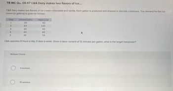 TB MC Qu. 08-57 C&A Dairy makes two flavors of ice....
C&A Dairy makes two flavors of ice cream-chocolate and vanilla. Each gallon is produced and shipped in discrete containers. The demand for the ice
cream (in gallons) is given as follows:
Day
Chocolate
1
30
Vanilla
60
2
60
100
3
40
90
4
40
5
30
80
70
C&A operates 8 hours a day, 5 days a week. Given a labor content of 12 minutes per gallon, what is the target manpower?
Multiple Choice
О
4 workers
О
10 workers