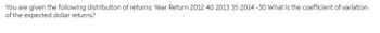 You are given the following distribution of returns: Year Return 2012 40 2013 35 2014 -30 What is the coefficient of variation
of the expected dollar returns?