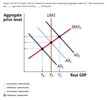 Answered: (Figure: AD-AS) Use Figure: AD-AS.… | bartleby