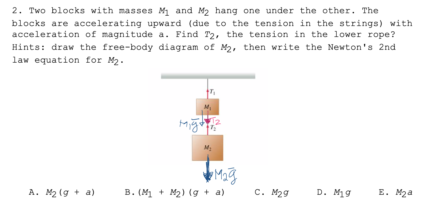 Answered: 2. Two Blocks With Masses M1 And M2… | Bartleby