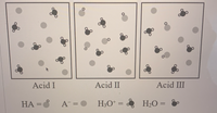 Acid I
Acid II
Acid III
НА
A3D●
H3O* =
H2O =
%3D
%3D
