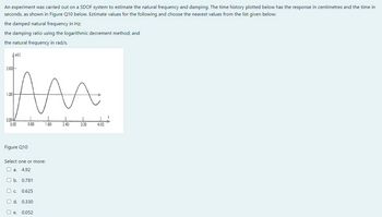 An experiment was carried out on a SDOF system to estimate the natural frequency and damping. The time history plotted below has the response in centimetres and the time in
seconds, as shown in Figure Q10 below. Estimate values for the following and choose the nearest values from the list given below:
the damped natural frequency in Hz;
the damping ratio using the logarithmic decrement method; and
the natural frequency in rad/s.
Ju(t)
2.00
AMA
1.00
0.00
0.00
Figure Q10
0.80
1.60
Select one or more:
O a. 4.92
b. 0.781
c. 0.625
O d. 0.330
O e.
0.052
2.40
3.20
4.00
t