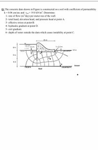 Q: The concrete dam shown in Figure is constructed on a soil with coefficient of permeability
k = 0.06 cm/sec and ysat = 19.8 kN/m. Determine:
1- rate of flow (m'/day) per meter run of the wall.
2- total head, elevation head, and pressure head at point A.
3- effective stress at point B.
4- hydraulic gradient at point D.
5- exit gradient.
6- depth of water outside the dam which cause instability at point C.
25 m
8 m
1.5 m
1= 1.2 m
- PAWAV G.S.L
XX
A
9 m
8 m
Datum
AZAN
Rock
