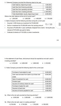 3. Oakwood Company provided the following data for the year
Cash balance, beginning of year
1,300,000
Cash flow from financing activities
1,000,000
Cash flow from operating activities
400,000
Cash flow from investing activities
(1,500,000)
Total shareholders' equity, beginning of year
2,000,000
What is the cash balance at the end of current year?
a. 1,200,000
b. 1,600,000
c. 1,400,000
d. 1,700,000
4. Alpha Company had the following activities during the current year:
Acquired 2,000 shares as investment for P2,600,000
15 / 58
Sold an investment for P3,500,000 when the carrying amount
Acquired a P5,000,000, 4-year certificate of deposit from a bank. During the year,
interest of P375,000 was paid to Alpha.
Collected dividends of P120,000 on share investments.
134
In the statement of cash flows, what amount should be reported as net cash used in
investing activities?
a. 3,725,000
b. 3,805,000
c. 3,980,000
d. 4,100,000
5. Kollar Company provided the following data for the current year:
Purchase of real estate for cash
5,500,000
Cash was borrowed from bank to purchase real
5,500,000
estate
Sale of investment for cash
5,000,000
Dividend paid
6,000,000
Issuance of ordinary shares for cash
2,500,000
Purchase of patent for cash
1,250,000
Payment of bank loan
1,500,000
Issuance of bonds payable for cash
3,000,000
5a. What is the net cash provided by financing activities?
a. 5,000,000
b. 3,500,000
c. 4,500,000
d. 5,500,000
5b. What is the net cash used in investing activities?
• 6,750,000
b. 3,750,000
c. 1,750,000
d. 500,000
