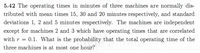 5.42 The operating times in minutes of three machines are normally dis-
tributed with mean times 15, 30 and 20 minutes respectively, and standard
deviations 1, 2 and 5 minutes respectively. The machines are independent
except for machines 2 and 3 which have operating times that are correlated
with r =
0.1. What is the probability that the total operating time of the
three machines is at most one hour?
