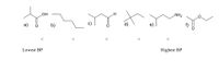 HO
NH2
а)
b)
c)
d)
f)
Lowest BP
Highest BP
