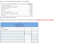 Below are the alphabetized list of adjusted account balances.
Account
Balance
Accounts receivable
110,800
29,000
2,350
2,100
375,000
19,000
Accumulated depreciation, building
Allowance for doubtful accounts
Bad debt expense
Building
Cash
Merchandise inventory
82,000
Notes receivable, due May 1, 2022
Notes receivable, due Nov. 30, 2020
Supplies
61,000
14,300
5,260
*Assume all balances are normal.
Prepare the current asset section of LIsTel's March 31, 2020, balance sheet. (List assets In the order of liquidity.)
LisTel
Partial Balance Sheet
March 31, 2020
Assets
Current assets:
