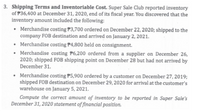 3. Shipping Terms and Inventoriable Cost. Super Sale Club reported inventory
of P36,400 at December 31, 2020, end of its fiscal year. You discovered that the
inventory amount included the following:
• Merchandise costing P3,700 ordered on December 22, 2020; shipped to the
company FOB destination and arrived on January 2, 2021.
• Merchandise costing P4,800 held on consignment.
• Merchandise costing P6,200 ordered from a supplier on December 26,
2020; shipped FOB shipping point on December 28 but had not arrived by
December 31.
• Merchandise costing P5,900 ordered by a customer on December 27, 2019;
shipped FOB destination on December 29, 2020 for arrival at the customer's
warehouse on January 5, 2021.
Compute the correct amount of inventory to be reported in Super Sale's
December 31, 2020 statement of financial position.
