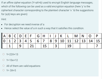 If an affine cipher equation (Y=aX+b) used to encrypt English language messages,
which of the following can be used as a valid encryption equation (here 'y' is the
ciphertext character corresponding to the plaintext character 'x' & the suggestions
for (a,b) keys are given)
Hint:
• For decryption we need inverse of a
Hence select the value of a in such a way that it satisfies this condition.
ABCDEFGHIJKLMNOP
0 1 2 3 4 5 6 7 8 9 10 11 12 13 14 15
1
9 21
15 3
19
7
OY=22X+13
O Y=13x+12
O All of them are valid equations
O Y= 3X+5