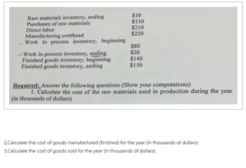 Raw materials inventory, ending
Purchases of raw materials
Direct labor
Manufacturing overhead
Work in process inventory, beginning
Work in process inventory, ending
Finished goods inventory, beginning
Finished goods inventory, ending
$10
$110
$210
$220
$80
$20
$140
$150
Required: Answer the following questions (Show your computations)
1. Calculate the cost of the raw materials used in production during the year
(in thousands of dollars)
2.Calculate the cost of goods manufactured (finished) for the year (in thousands of dollars)
3.Calculate the cost of goods sold for the year (in thousands of dollars)