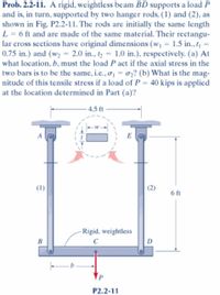 Answered: Prob. 2.2-11. A Rigid, Weightless Beam… | Bartleby