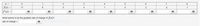 1
2
3
4
6
7
8
f(x) =
11
8
4
1
-2
-2
-1
f'(x)
What seems to be the greatest rate of change of f(x)?
rate of change =
