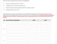 Prepare the following adjusting entries at August 31 for Nokia (FIN).
Interest on notes payable of € 327 is accrued.
a.
b.
Unbilled fees for services performed total € 1,449.
Salaries and wages earned by employees of € 657 have not been recorded.
d.
Bad debt expense for year is € 923.
Use the following account titles: Service Revenue, Accounts Receivable, Interest Expense, Interest Payable, Salaries and Wages
Expense, Salaries and Wages Payable, Allowance for Doubtful Accounts, and Bad Debt Expense. (Credit account titles are automatically
indented when amount is entered. Do not indent manually. If no entry is required, select "No entry" for the account titles and enter O for the
amounts.)
No. Account Titles and Explanation
Debit
Credit
a.
b.
C.
d.
