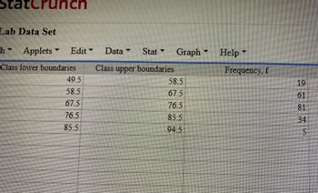 StatCrunch
Lab Data Set
h▾ Applets Edit Data
Class lower boundaries
A
49.5
58.5
67.5
76.5
85.5
Stat Graph
Class upper boundaries
58.5
67.5
76.5
85.5
94.5
Help
TE
Frequency, f
19
Cult
34
5