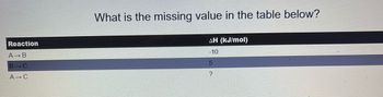 Reaction
A - B
B-C
A C
What is the missing value in the table below?
AH (kJ/mol)
-10
5
?