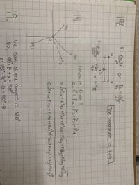 TI
FL= dz
F2
or
dz
Q
a
The magnitude is F/9
d.
x3
FEh Qq
%3D
%3D
9d
14.
which is false ?
94
a.
E= Fiz + F13 + Fiy+ Fi5
93
95
b.NFiex+ Fiax +Fiux + F'ibx+ Fizy+ Fiby+Fiy + Fisy
19.
The Sum of the angles is 180°
50, 90+0 + X = 1800
x= 186°- 90°- 0 = 90°-0
%3D
