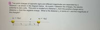 6. Two point charges of opposite signs and different magnitudes are separated by a
distance r as shown in the diagram below. At a point P between the charges, the electric
potential is zero volts. This point is located at a distance r, from the positive charge and a
distance r, from the negative charge. What is the distance r, in terms of r and the magnitude of
the charges?
91 = +|91|
92 = -1921
r2
r.
