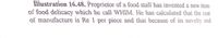 Illustration 16.48. Proprietor of a food stall has invented a new item
of food delicacy which he call WHIM. He has calculated that the cost
of manufacture is Re 1 per piece and that because of its novelty and
