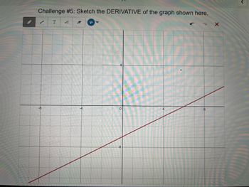 Answered: Challenge #4: Sketch the DERIVATIVE of… | bartleby