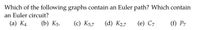 **Educational Content: Euler Paths and Circuits**

**Problem Statement:**

Which of the following graphs contain an Euler path? Which contain an Euler circuit?

(a) \( K_4 \)  
(b) \( K_5 \)  
(c) \( K_{5,7} \)   
(d) \( K_{2,7} \)  
(e) \( C_7 \)  
(f) \( P_7 \)  

**Definitions:**

- **Euler Path:** A trail in a graph that visits every edge exactly once. An Euler path exists if a graph has exactly zero or two vertices of odd degree.
  
- **Euler Circuit:** A circuit in a graph that visits every edge exactly once and returns to the starting vertex. An Euler circuit exists if all vertices in the graph have even degrees.

**Graph Notations:**

- **\( K_n \):** A complete graph on \( n \) vertices, where there is an edge between every pair of vertices.

- **\( K_{m,n} \):** A complete bipartite graph where vertices are divided into two disjoint sets of \( m \) and \( n \) vertices, and every vertex from one set is connected to every vertex in the other set.

- **\( C_n \):** A cycle graph on \( n \) vertices, forming a single loop.

- **\( P_n \):** A path graph on \( n \) vertices, forming a single straight line without any loops.
