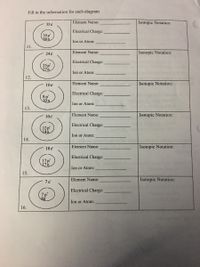 Fill in the information for each diagram
Element Name:
Isotopic Notation:
35e
Electrical Charge:
35p
\36n
Ion or Atom:
11.
24 e
Element Name:
Isotopic Notation:
Electrical Charge:
25p
27n
Ion or Atom:
12.
10e
Element Name:
Isotopic Notation:
Electrical Charge:
Ion or Atom:
13.
10e
Element Name:
Isotopic Notation:
Electrical Charge:
12p
14n
Ion or Atom:
14.
Element Name:
Isotopic Notation:
18 e
Electrical Charge:
!7p
17n
Ion or Atom:
15.
Element Name:
Isotopic Notation:
7
Electrical Charge:
7p
Ion or Atom:
16.
