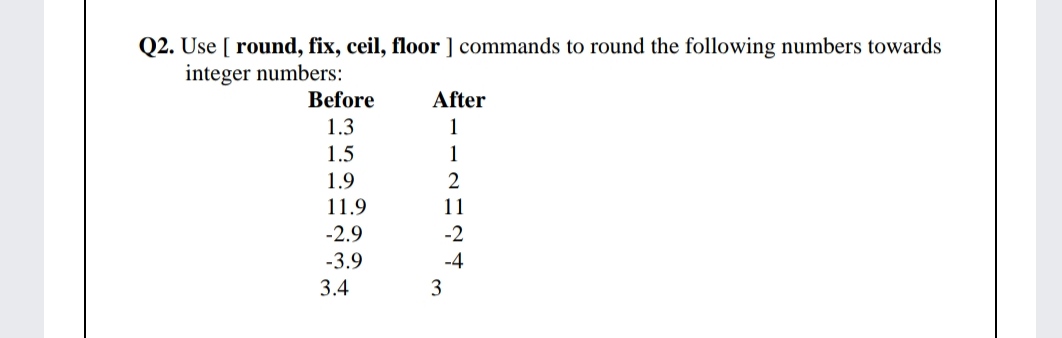 Answered Q2 Use Round Fix Ceil Floor Bartleby