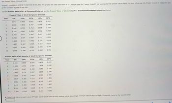 Net Present Value-Unequal Lives
Project 1 requires an original investment of $55,900. The project will yield cash flows of $11,000 per year for 7 years. Project 2 has a computed net present value of $11,700 over a five-year life. Project 1 could be sold at the end
of five years for a price of $44,000.
Use the Present Value of $1 at Compound Interest and the Present Value of an Annuity of $1 at Compound Interest tables shown below.
Present Value of $1 at Compound Interest
10%
Year
1
2
3
4
5
6
7
8
9
10
1
2
3
4
5
6
7
6%
0.943
0.890
0.840
0.792
0.747
0.705
0.665
0.627
0.592
0.558
Present Value of an Annuity of $1 at Compound Interest
Year
6%
10%
12%
15%
20%
0.943
0.909
0.870
0.833
1.833
1.736
1.626
1.528
2.673
2.487
2.283
3.465
3.170
2.855
4.212
3.791
3.353
4.917
4.355
3.785
5.582
4.868
4.160
6.210
5.335
4.487
6.802
4.772
5.759
6.145
7.360
5.019
8
9
10
0.909
0.826
0.751
0.683
0.621
0.564
0.513
0.467
0.424
0.386
12%
0.893
0.797
0.712
0.636
0.567
0.507
0.452
0.404
0.361
0.322
15%
0.870
0.756
0.658
0.572
0.497
0.432
0.376
0.327
0.284
0.247
0.893
1.690
2.402
3.037
3.605
4.111
4.564
4.968
5.328
5.650
20%
0.833
0.694
0.579
0.482
0.402
0.335
0.279
0.233
0.194
0.162
2.106
2.589
2.991
3.326
3.605
3.837
4.031
4.192
a. Determine the net present value of Project 1 over a five-year life with residual value, assuming a minimum rate of return of 10%. If required, round to the nearest dollar.