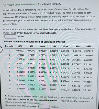 Net Present Value Method-Annuity for a Service Company
Amenity Hotels Inc. is considering the construction of a new hotel for $64 million. The
expected life of the hotel is 8 years with no residual value. The hotel is expected to earn
revenues of $19 million per year. Total expenses, including depreciation, are expected to be
$14 million per year. Amenity Hotels' management has set a minimum acceptable rate of
return of 10%.
a. Determine the equal annual net cash flows from operating the hotel. Enter your answer in
million. Round your answer to two decimal places.
million
Present Value of an Annuity of $1 at Compound Interest
Periods
8%
10%
0.92593 0.91743 0.90909
0.90090 0.89286 0.88496
1.78326 1.75911
1.73554
1.71252
1.69005 1.66810
2.57710 2.53129
2.48685 2.44371
2.40183 2.36115
3.31213 3.23972
3.16987
3.10245
3.03735 2.97447
3.99271 3.88965
3.79079 3.69590
3.60478
3.51723
3.43308
4.62288 4.48592
4.35526
4.23054
4.11141 3.99755 3.88867
5.20637 5.03295
4.86842 4.71220
4.56376
4.28830
5.74664 5.53482
5.33493 5.14612
4.96764
4.79677
4.63886
5.75902 5.53705
5.32825
5.13166 4.94637
6.24689 5.99525
6.71008 6.41766 6.14457 5.88923 5.65022 5.42624 5.21612
1
2
3
4
5
6
7
8
9
10
9%
11%
12%
million
13%
4.42261
14%
0.87719
1.64666
2.32163
2.91371
b. Compute the net present value of the new hotel, using the present value of an annuity of
$1 table above. Round to the nearest million dollars. If required, use the minus sign to
indicate a negative net present value.
Net present value of hotel project: $