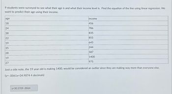 9 students were surveyed to see what their age is and what their income level is. Find the equation of the line using linear regression. We
want to predict their age using their income.
age
18
24
38
22
19
35
28
19
27
income
456
786
835
855
645
244
587
1400
975
Just a side note, the 19 year old is making 1400, would be considered an outlier since they are making way more than everyone else.
(y=-.0061x+34.9874 4 decimals)
y=30.3709-.0064