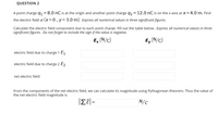 QUESTION 2
A point charge q =8.0 nC is at the origin and another point charge q, = 12.0 nC is on the x-axis at X=4.0 m. Find
the electric field at (x=0, y= 3.0 m). Express all numerical values in three significant figures.
Calculate the electric field component due to each point charge. Fill out the table below. Express all numerical values in three
significant figures. Do not forget to include the sign if the value is negative.
Ex (N/c)
Ey (N/c)
electric field due to charge 1 E
electric field due to charge 2 E2
net electric field
From the components of the net electric field, we can calculate its magnitude using Pythagorean theorem. Thus the value of
the net electric field magnitude is
N/c
