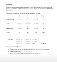 Question 3
Workers at a private business was given a grade (A, B, C) based on their yearly performance. The
data was recorded along with the depurtment they belong. The results obtained using MINITAB are
shown below:
Expected counta are printed below observed counte
Total
12
Accounting
(12.960)
(7.830)
(6.210)
17
10
Sales
(16.800)
(10.150)
(8.050)
35
19
11
Marketing
(18.240)
(**)
(8.740)
38
Total
48
29
23
100
Chi-sq =
0.0711
0.0037 +
0.1005 +
0.0024 +
0.0022 +
0.0003 +
0.0317
0.0000 +
***
-0.2746
DF - 2?, p-value - 2??
a) Carefully define the mall and altermative hypotheses of the g2 test of the above table.
b) Find the missing values , **,* 1, T
e) What is the conclusion of this test? Give reasons for your answer.
