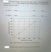 1. For the shear strength versus normal stress graph in Figure 1 and the shear strength relationship, i.e., \( S = c + \sigma \tan \phi \); identify the shear strength parameters in the equation and find their values from Figure 1.

&nbsp;&nbsp;&nbsp;&nbsp;a) Symbol: ____ Name: ___________________________ Value: ______ Units: ______

&nbsp;&nbsp;&nbsp;&nbsp;b) Symbol: ____ Name: ___________________________ Value: ______ Units: ______

![Graph](#)

**Figure 1.** Shear strength versus normal stress from a direct shear test.

- **X-axis (Horizontal):** Normal Stress, \(\sigma\) (psf)
- **Y-axis (Vertical):** Shear Strength, \(S\) (psf)
- The graph shows a linear relationship with data points marked and a trend line fitted through them.

2. Calculate the shear strength for an effective normal stress of 4500 psf.