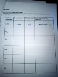 XPLORE:
ACTIVITY 1: IT'S DRAWING TIME!
Directions: Complete the table below by drawing the Lewis structure of the given atoms and
compounds.
Covalent
Central Atom
Terminal Atom
Lewis structure of the
Compound
compound
.程lf:
BeCl2
• Be•
PC15
BF.
NH,
CH.
SF.
