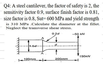 Q4: A steel cantilever, the factor of safety is 2, the
sensitivity factor 0.9, surface finish factor is 0.81,
size factor is 0.8, Sut= 600 MPa and yield strength
is 310 MPa .Calculate the diameter at the fillet.
Neglect the transverse shear stress.
0.2d
d
11-14
-50 kN
150kN
1
100mm
+
200mm