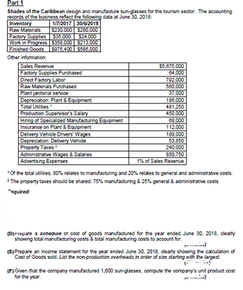 Part 1
Shades of the Caribbean design and manufacture sun-glasses for the tourism sector. The accounting
records of the business reflect the following data at June 30, 2018:
Inventory
1/7/2017 30/6/2018
$230,000 $260,000
$35,000 $24,000
Raw Materials
Factory Supplies
Work in Progress | $358,000||$213,000
Finished Goods $975,400 $585,000
Other information:
Sales Revenue
Factory Supplies Purchased
Direct Factory Labor
Raw Materials Purchased
Plant janitorial service
Depreciation: Plant & Equipment
Total Utilities ¹
Production Supervisor's Salary
Hiring of Specialized Manufacturing Equipment
Insurance on Plant & Equipment
Delivery Vehicle Drivers' Wages
Depreciation: Delivery Vehicle
Property Taxes ²
Administrative Wages & Salaries
Advertising Expenses
$5,675,000
64,000
792,000
560,000
37,000
186,000
481,250
450,000
68,000
112,000
189,000
53,850
240,000
850,750
1% of Sales Revenue
¹Of the total utilities, 80% relates to manufacturing and 20% relates to general and administrative costs.
The property taxes should be shared: 75% manufacturing & 25% general & administrative costs
Tequired:
(Dirrepare a schedule of cost of goods manufactured for the year ended June 30, 2018, clearly
showing total manufacturing costs & total manufacturing costs to account for.
1)
(E) Prepare an income statement for the year ended June 30, 2018, clearly showing the calculation of
Cost of Goods sold. List the non-production overheads in order of size starting with the largest.
(F) Given that the company manufactured 1,600 sun-glasses, compute the company's unit product cost
for the year.
)