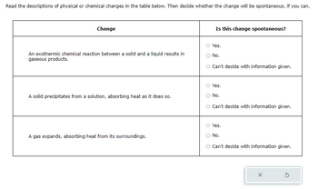 Read the descriptions of physical or chemical changes in the table below. Then decide whether the change will be spontaneous, if you can.
Change
An exothermic chemical reaction between a solid and a liquid results in
gaseous products.
A solid precipitates from a solution, absorbing heat as it does so.
A gas expands, absorbing heat from its surroundings.
Is this change spontaneous?
Yes.
No.
Can't decide with information given.
Yes.
No.
O Can't decide with information given.
Yes.
No.
Can't decide with information given.
X