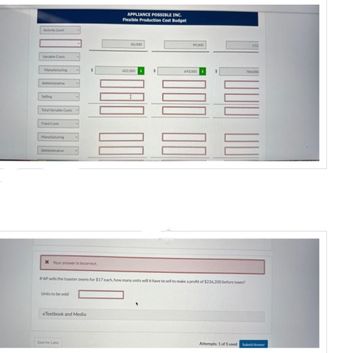 Activity Level
Variable Costs
Manufacturing
Administrative
Selling
Total Variable Costs
Fixed Costs
Manufacturing
Administrative
x Your answer is incorrect.
Units to be sold
eTextbook and Media
APPLIANCE POSSIBLE INC.
Flexible Production Cost Budget
Save for Later
86.000
602,000
If AP sells the toaster ovens for $17 each, how many units will it have to sell to make a profit of $236,200 before taxes?
99.000
693.000
112
784,000
Attempts: 1 of 5 used Submit Answer