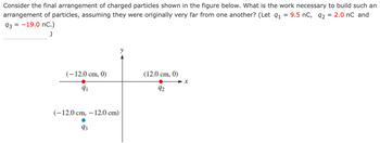 Answered: Consider the final arrangement of… | bartleby