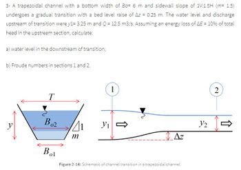 Answered: 3- A trapezoidal channel with a bottom…