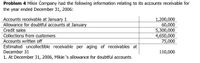 Problem 4 Mikie Company had the following information relating to its accounts receivable for
the year ended December 31, 2006:
Accounts receivable at January 1
Allowance for doubtful accounts at January
Credit sales
Collections from customers
Accounts written off
Estimated uncollectible receivable per aging of receivables at
December 31
1. At December 31, 2006, Mikie 's allowance for doubtful accounts
1,200,000
60,000
5,300,000
4,650,000
75,000
110,000
